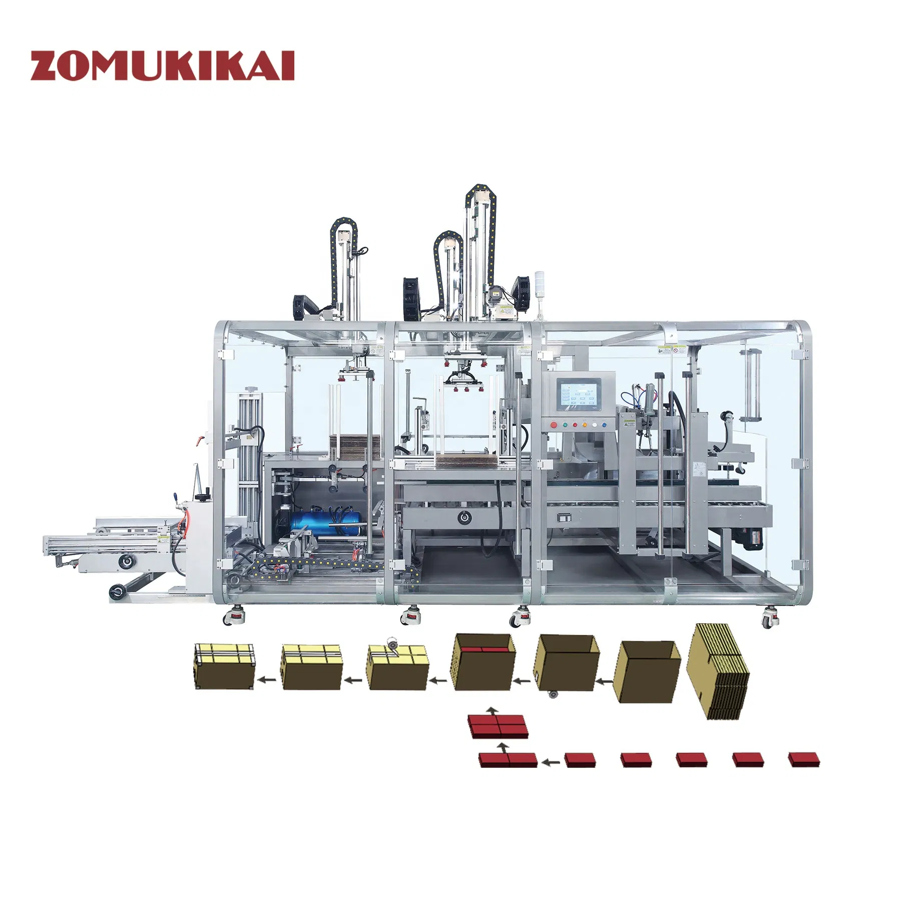 Zomukikai Automatic Robot Cans Cup Horizontal HDPE Jar Case Packer System