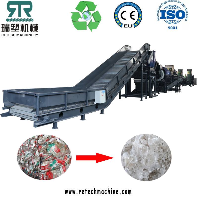 Plastic PE/PP/LDPE/LLDPE/BOPP/HDPE/Pet/Bottle/Laminated/Film/Woven Bag/Non Woven/Foil/Crushing Facility/Washing Plant/Dryer Squeezing Machine/Recycling Line